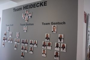 Unser Organigramm: Gesichter hinter der Leistung Unser neues Organigramm gibt unseren Mitarbeitern Gesichter.